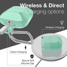 Cargar imagen en el visor de la galería, Funda Case Para AirPods 1 Y 2 Raptic Defense Journey