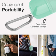 Cargar imagen en el visor de la galería, Funda Case Para AirPods 1 Y 2 Raptic Defense Journey