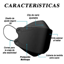 Cargar imagen en el visor de la galería, CUBREBOCAS KF94 NEGRO de 50 Piezas